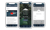 DMO Destination guide