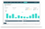 Data dashboard graph-1